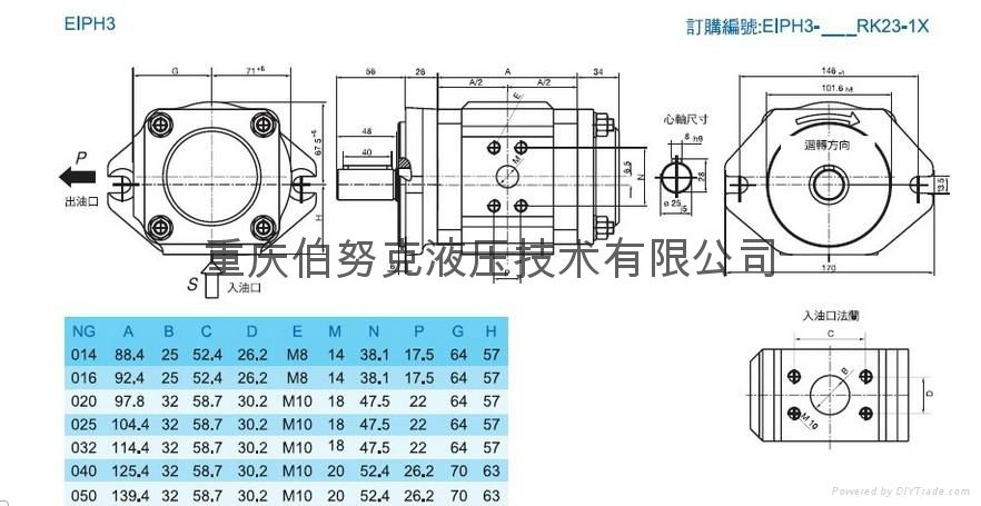 ECKERLE GEAR PUMP 3