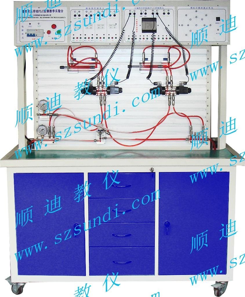 SDTYY-A  PLC控制透明液壓教學實驗台