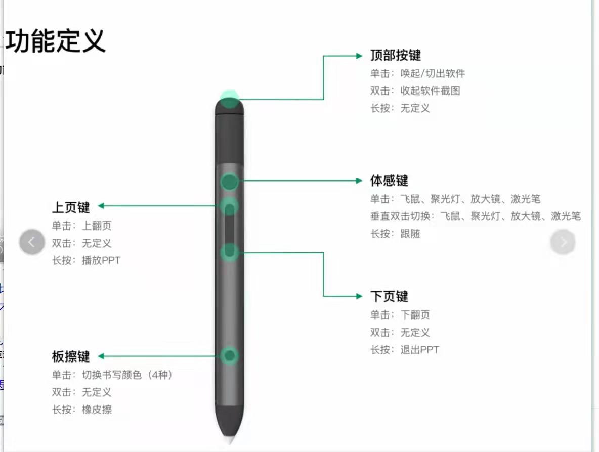 4K教育会议一体机主板 3