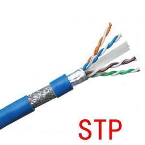 Network  Cable 3