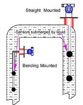 Online density meter for HCL density with low price made in China 2