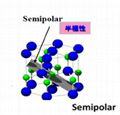 Sapphire wafer R plane A plane M plane, off cut, semi-polar, non-polar SSP/DSP 1