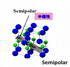 Sapphire wafer R plane A plane M plane, off cut, semi-polar, non-polar SSP/DSP