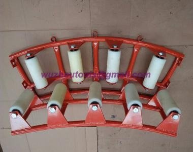 Cable Guides Cable laying Equipment 2