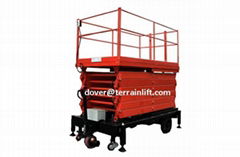 Cheap Electric Scissor lift