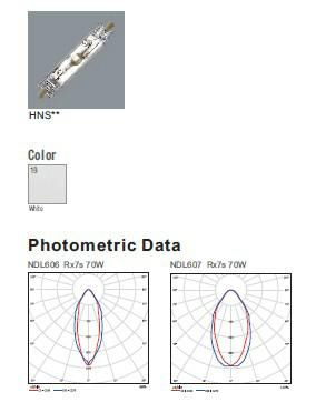 Metail-halide Light-Suspension 4