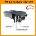 Purifying Type Heat Recovery Ventilator 