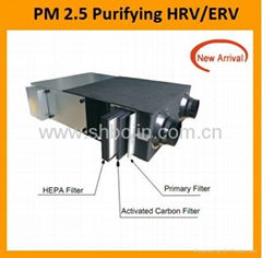 Purifying Type Heat Recovery Ventilator