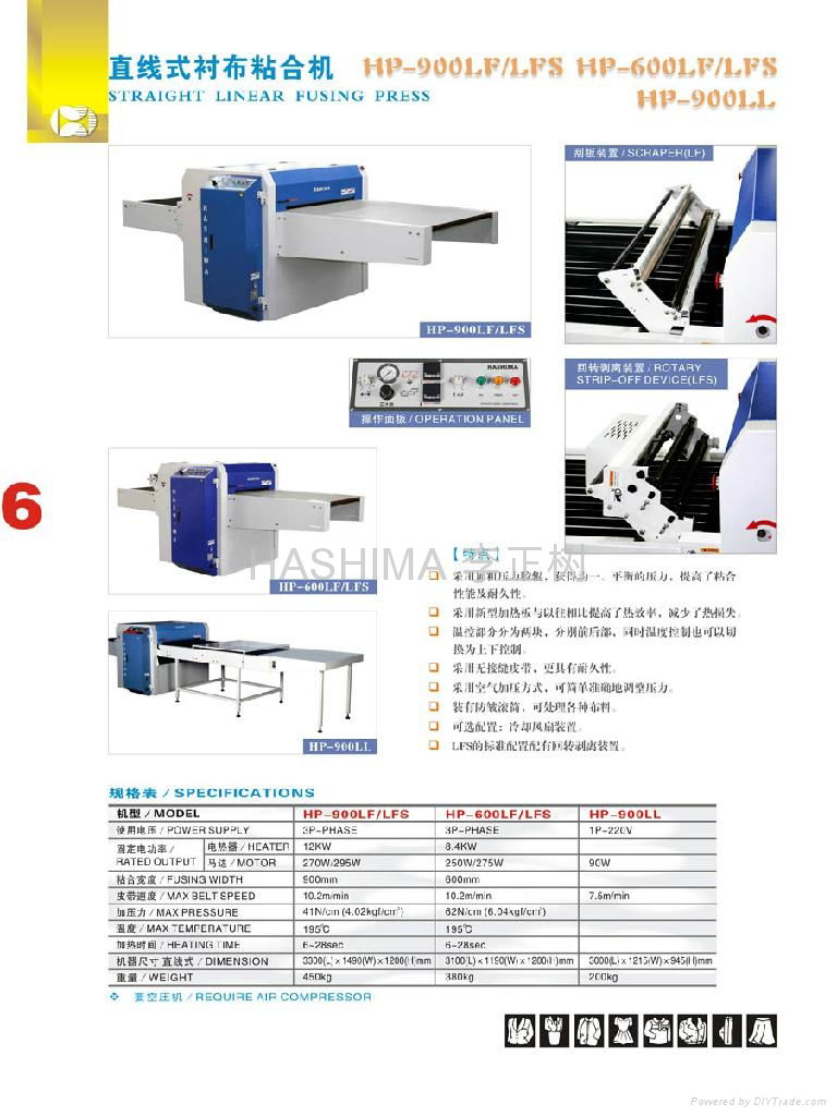 HASHIMA HP-900LF/LFS HP-600LF/LFS STRAIGHT LINEAR FUSING PRESS 4
