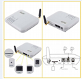 Fixed Wireless GSM device
