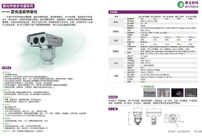 激光透雾热像仪