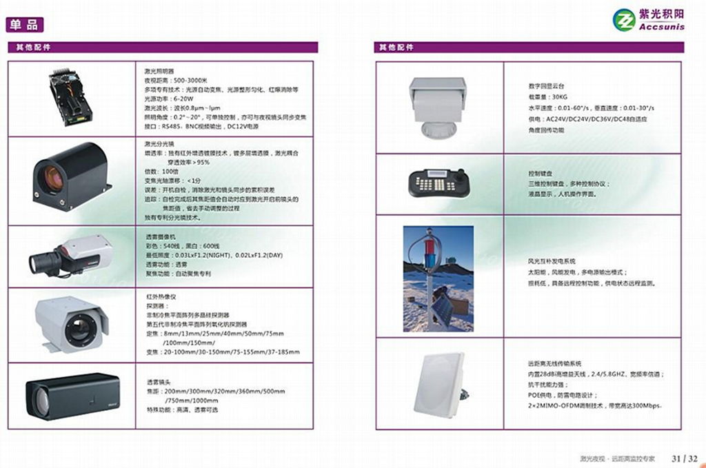 激光透雾热像仪 2