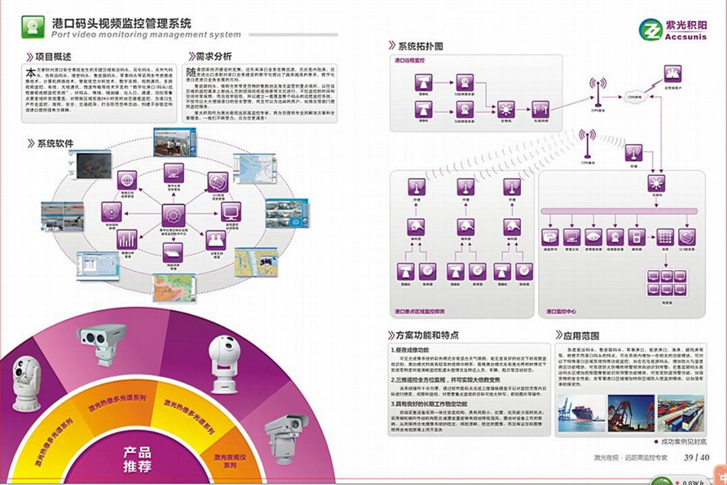 1000M激光夜视仪 5