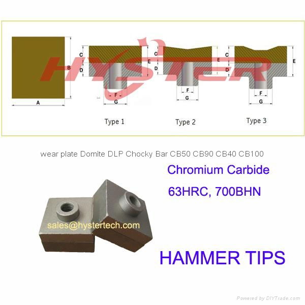 supplier sugar mill white iron hammer tips crusher hammers 5