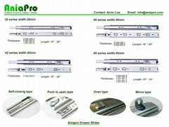 Ania Pro Industry And Trading Co., Ltd.