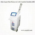 POP-AL6 IPL 755 Alexandrite long pulse