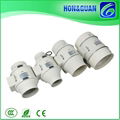 grow room ventilation fan indoor inline fan keep temperature