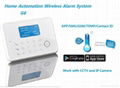 Wireless GSM PSTN Anti-shoplifting security alarm systems 3