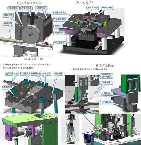 HDMIUSB鐵殼組裝機 3