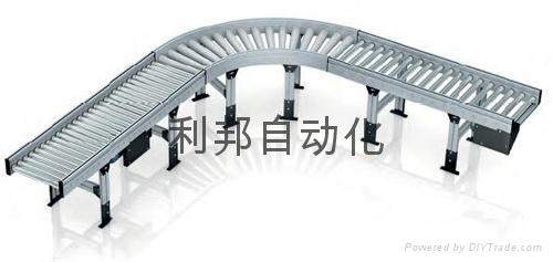 無動力滾筒輸送機 3