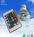 New Products 2014 New Design Mini led spot light with remote control  1