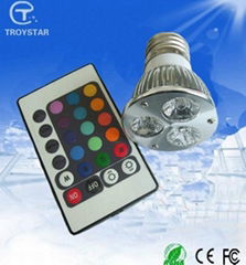 New Products 2014 New Design Mini led spot light with remote control