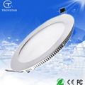 Led panel light 3W 6W 9W 10W 12W 15W 18W