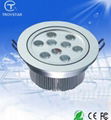 IP44 Round 9W Sensor surface mounted led