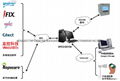 迅饶OPC转IEC104网关