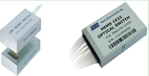 MEMS Optical Switch