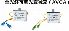 全光纖可調光衰減器