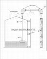 Mechanical Level Gauge 5