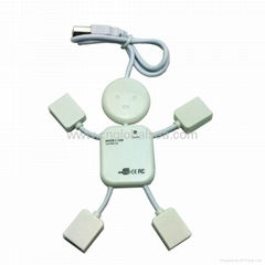 USB Hub