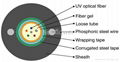 FIBER OPTIC CABLE GYXTW CABLE 3