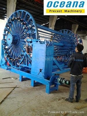 Sell Reinforcing Cage Welding Machine 2