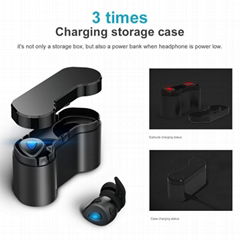 TWS Twins True Wireless Earbuds Wireless Earphones Bluetooth with Charging case