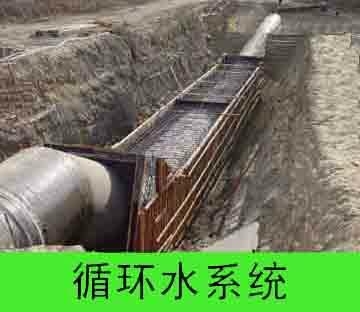 內外塗塑復合鋼管 3