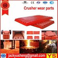 Manganese Jaw Crusher Spare Parts 1