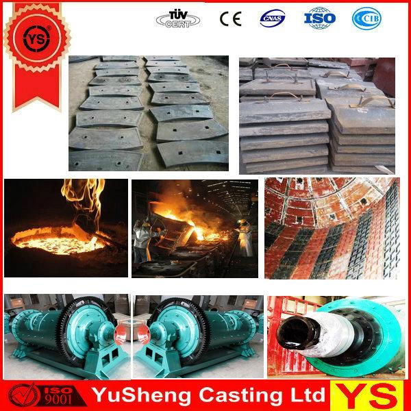 Ball Mill Liner Plate