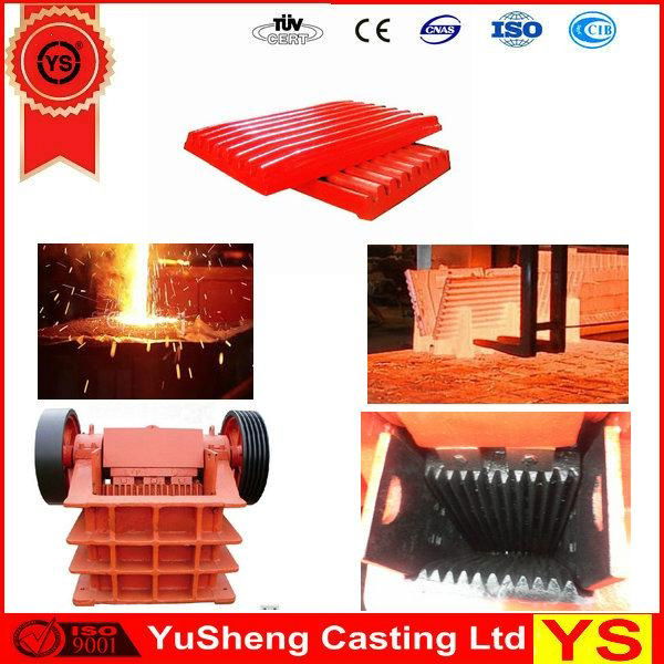 jaw crusher spare parts