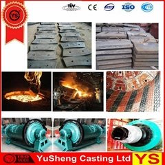 Cement Mill Liner Plate