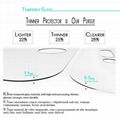 Premium Tempered Glass Screen Protector for iPhone5 5S 5C Protective Film 2