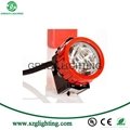 IP68 Protector Mining Cap Lamp With Good O-ring Sealed 4