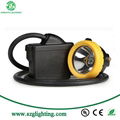 Security Lighting for Mining Equipment ATEX Approval Miner cap lamp