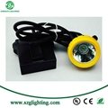 Security Lighting for Mining Equipment ATEX Approval Miner cap lamp 2