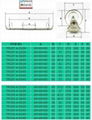 4R/O/D ring mechanism(trigger pen) 3