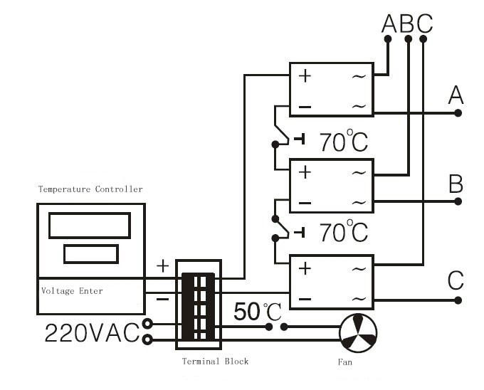 Three phase solid state relay with fan ZHSSR3-200DA 3