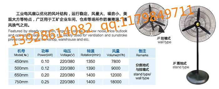 JF工业风扇座地风扇挂壁风扇 2