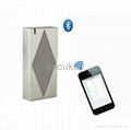 Bluetooth Access Control