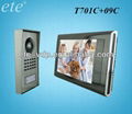 New high quality capture video door